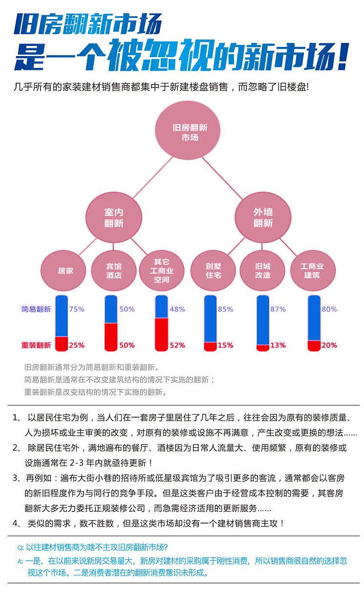 1说市场.jpg